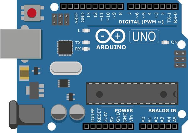 Arduino系(ESP32など)のスケッチ実装します