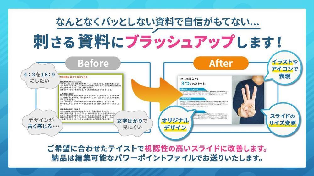 ビジネスを動かす！プレゼン、セミナー資料｜自信が持てるスライドにデザイン改善します