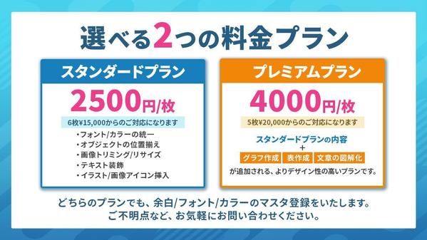 ビジネスを動かす！プレゼン、セミナー資料｜自信が持てるスライドにデザイン改善します