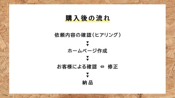 WordPressを使用して、低価格でホームページを作成いたします