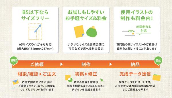 【お試しにもどうぞ】小さめサイズでお手頃価格♪チラシデザインいたします