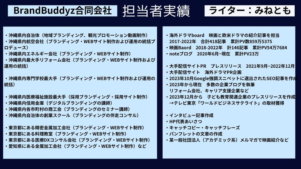 【戦略的ブランディング】専門家のセッションで企業理念を具体化し、魅力的に文章化します