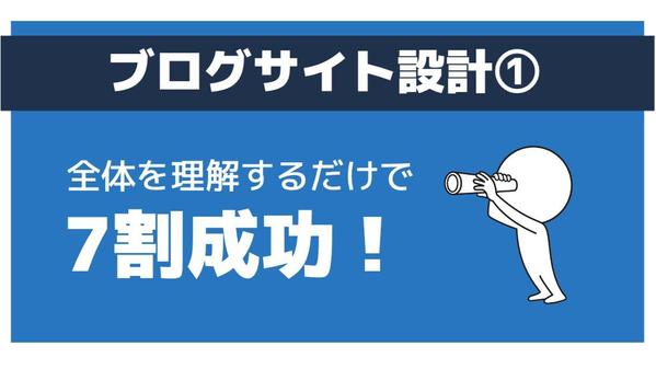 既存・新規サイトに必要な記事の調査、方向性が見える【サイト設計】をします