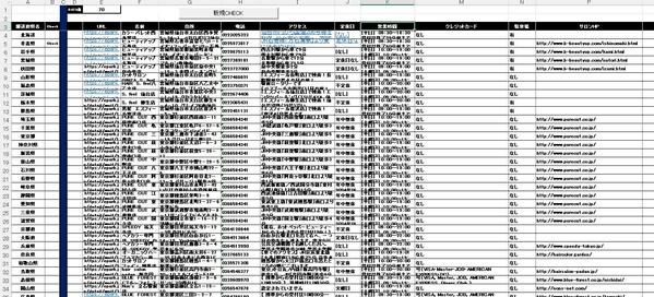 テレアポ、メール営業に！大量の営業リストが作成できる連絡先収集ツールを作ります