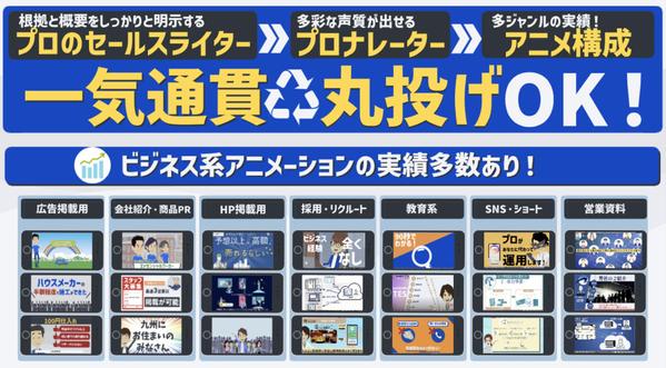 プロフィールムービーの依頼・無料見積もり - ランサーズ