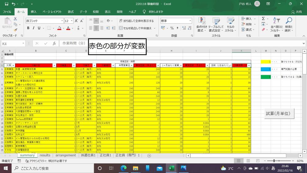 従業員の稼働率を調べてコスト削減しません？多機能なツールで人員管理に役立ちます