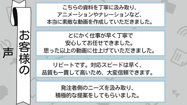 実績250以上！テレビディレクターがInstagram、TikTok広告動画作ります