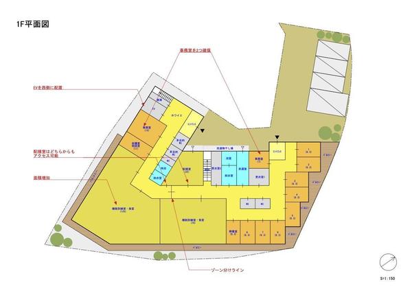 修正無制限で現役建築士がデザイン性の高い住宅や店舗の間取りをプランニングします