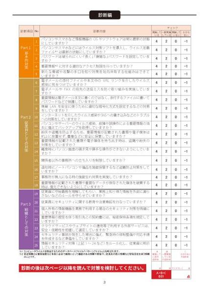 小規模事業者様に向けて基本的なセキュリティリスク分析をし潜在リスクを洗い出します