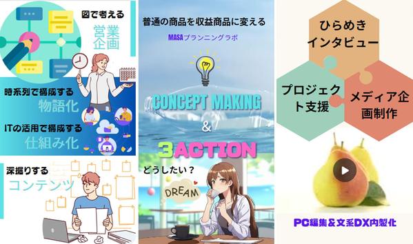 ネットショップ 商品撮影 Word Canva 画像編集 動画編集 企画制作します