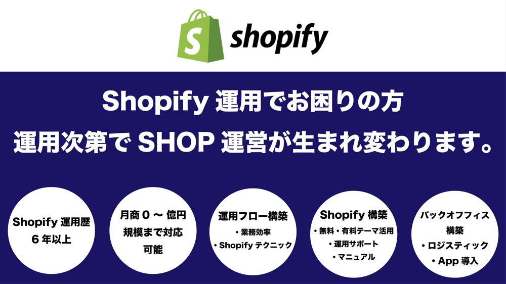【製作会社向け】1ヶ月〜Shopify構築後の運用サポート・コーチングサポートします