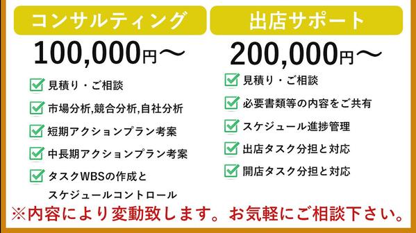 ECコンサル会社5年の実績！EC運営に対してのお悩みを解決致します