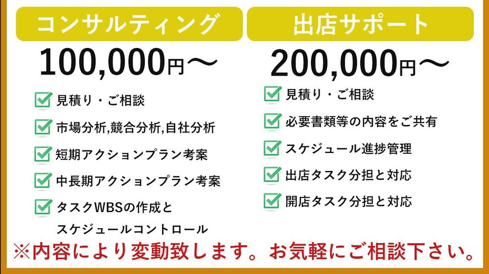 ECコンサル会社5年の実績！EC運営に対してのお悩みを解決致します