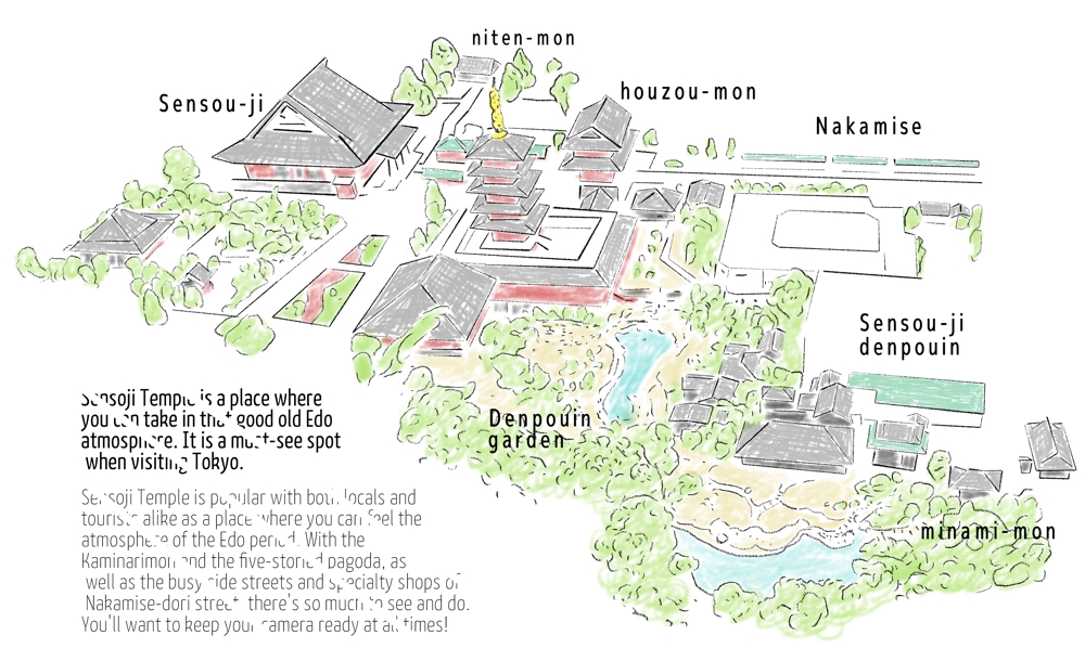 リアルかわいい庭園や街の俯瞰地図イラストを制作いたします