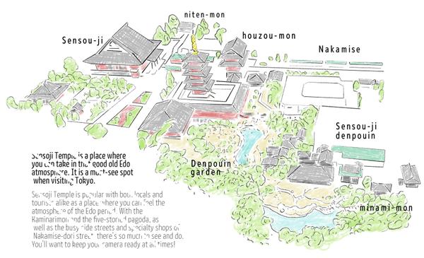 リアルかわいい庭園や街の俯瞰地図イラストを制作いたします