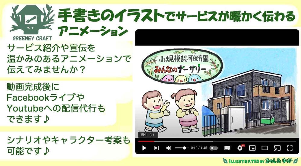 保育園などのサービス内容を手書きアニメーションCMにします