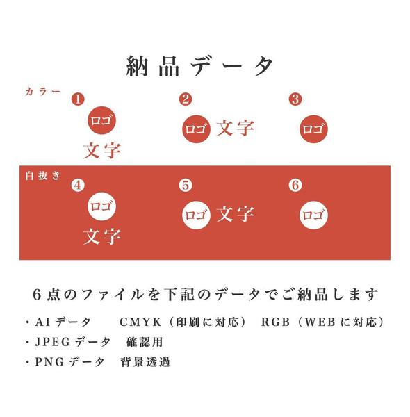 修正無制限｜キャンセル対応｜プロのデザイナーがロゴデザインを作成いたします