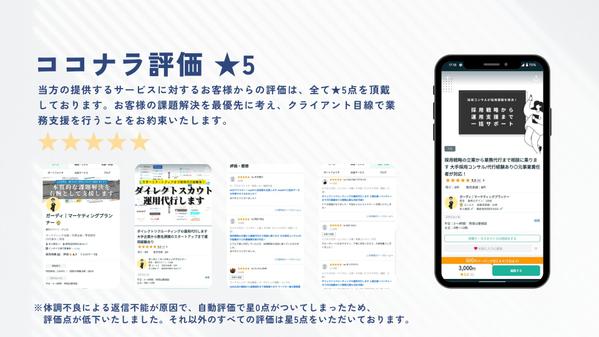 大手からベンチャーまで実績あり!!Wantedlyの採用運用代行します