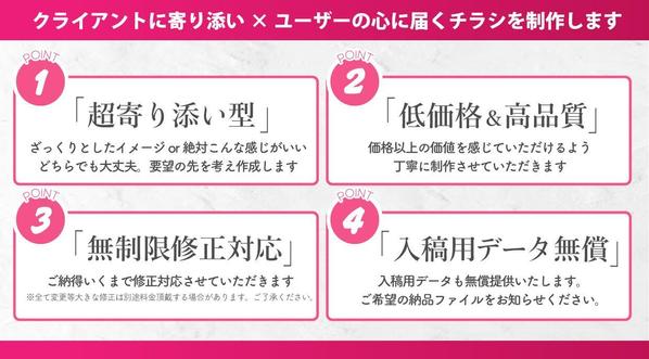 【パッケージ出品記念！5月末まで限定価格】高品質＆低価格でチラシ制作し ます