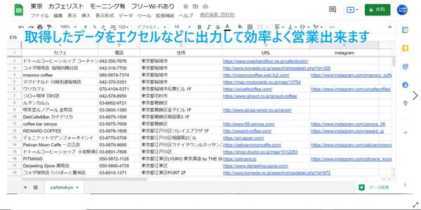 pythonのscrapyを使ってウェブページから欲しい情を取得します