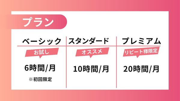 【ライター向けアシスタント】コンテンツ制作に関わる面倒で細かい業務をサポートします