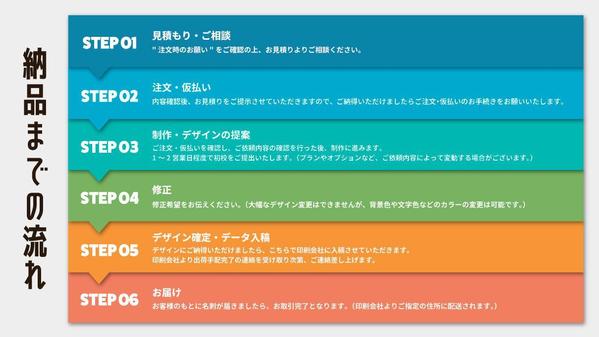 【名刺テンプレート01】デザインに悩まない！スピーディーに名刺作成いたします