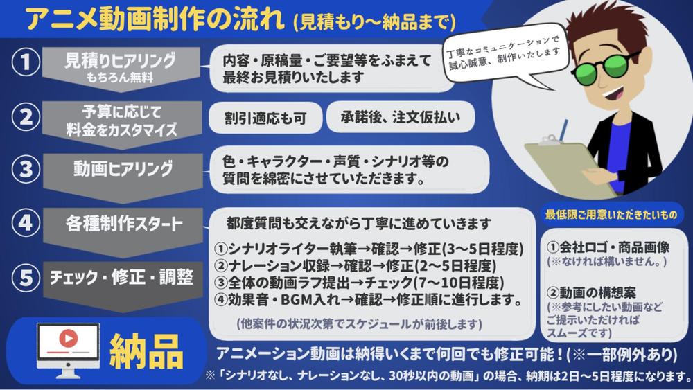 【１万円〜可能・丸投げOK】アニメーション動画を最短2日〜高品質／安価で制作します