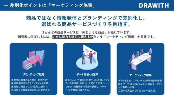 【50社以上支援】Webの戦略から実行まで代行し、集客・採用の課題を解決します