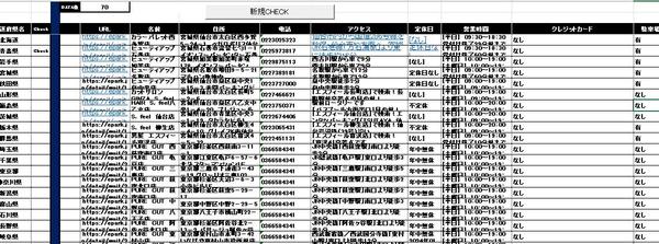 テレアポ、メール営業に！大量の営業リストが作成できる連絡先収集ツールを作ります