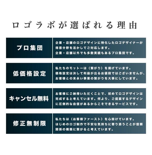 プロデザイナーがロゴデザインを作成します。ご納得頂けるまで修正は無制限で対応します