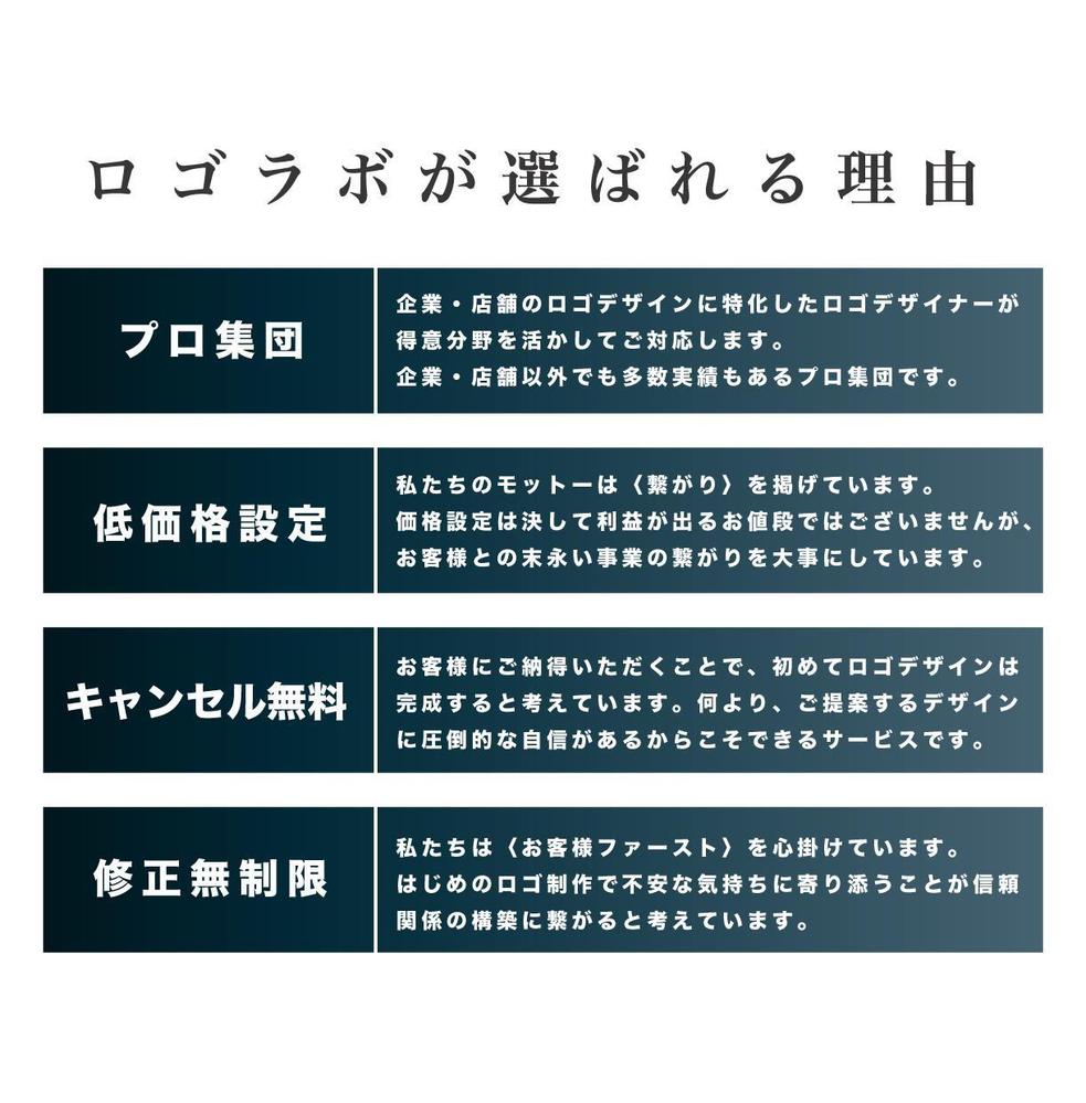 プロデザイナーがロゴデザインを作成します。ご納得頂けるまで修正は無制限で対応します