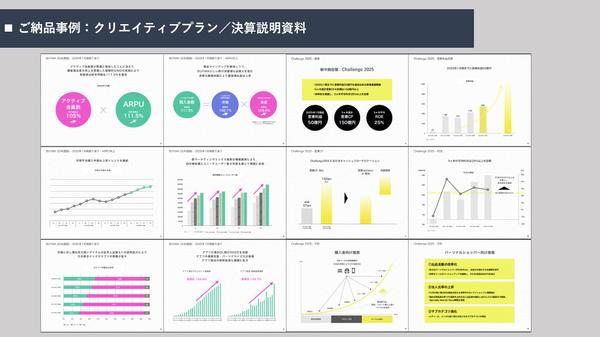 1枠∥元外資系コンサルタントがビジネス向けのパワーポイント資料を作成します