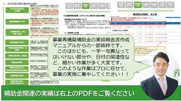 第8回～第11回「事業再構築補助金」採択後から入金完了まで一括で引き受けます