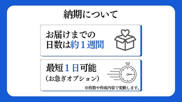 【SNS発信者向け】Canvaデータ付き！プロが”一目で伝わる”図解作成します