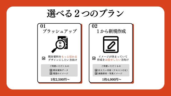 【企業様、個人事業主様向け】営業・プレゼン・提案に！プロが魅力伝わる資料作成します