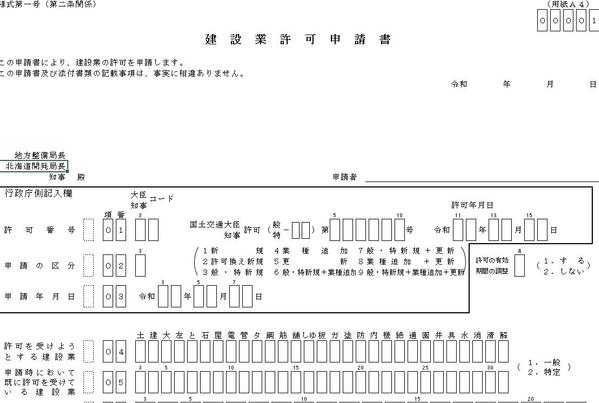 【成功報酬型・格安】建設業許可の取得サポートを承ります