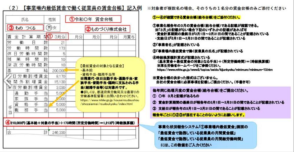 どこよりも早く確実に、実績豊富な補助金専門家が『事業化状況報告１年分』サポートします