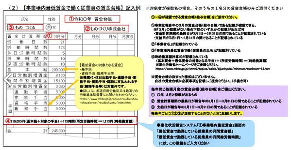 どこよりも早く確実に、実績豊富な補助金専門家が『事業化状況報告１年分』サポートします