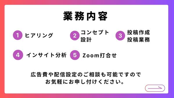 【インスタ運用代行】丸投げOK！集客とブランディングの課題解決します