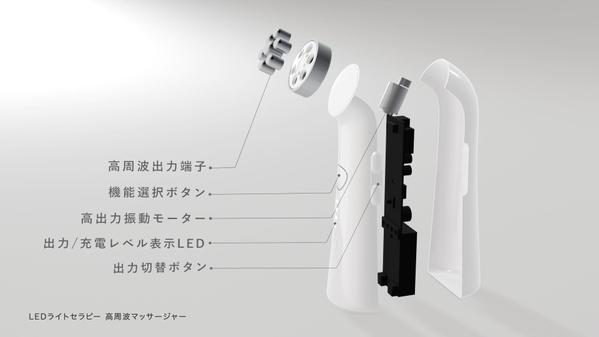 3DCDで商品プロモーションや商品画像などを制作いたします