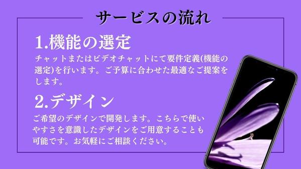 最短2週間でiOS/Android/WEBアプリを開発します