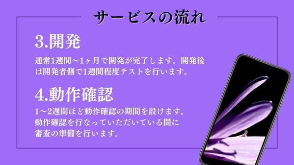 最短2週間でiOS/Android/WEBアプリを開発します