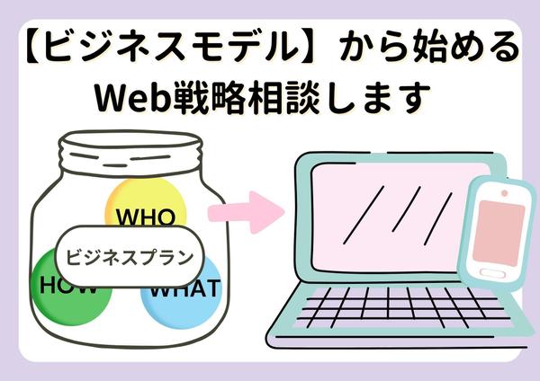 マーケティング戦略(サービス)の依頼・外注ならプロの個人に