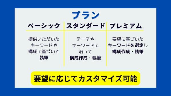 【保険会社20年勤務×金融記事100本以上執筆】FP2級ライターが保険記事を書きます