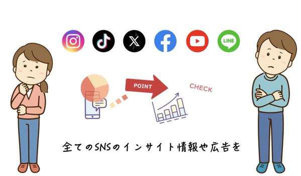 どういった動画を作ればいいかお悩みの方、お急ぎの方、お悩み解決し制作します