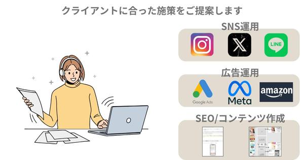 御社に必要なマーケティング手段を提案～実行まで行います