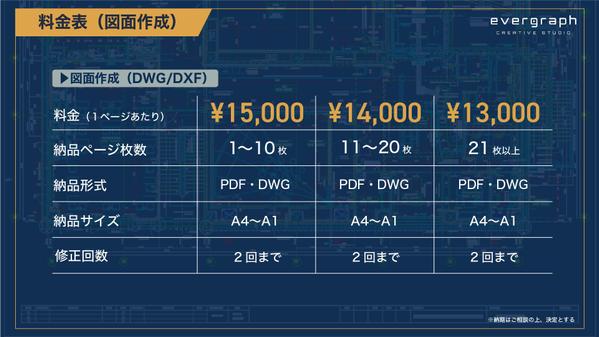 【AutoCAD】【DWG】【DXF】図面修正＆図面作成いたします