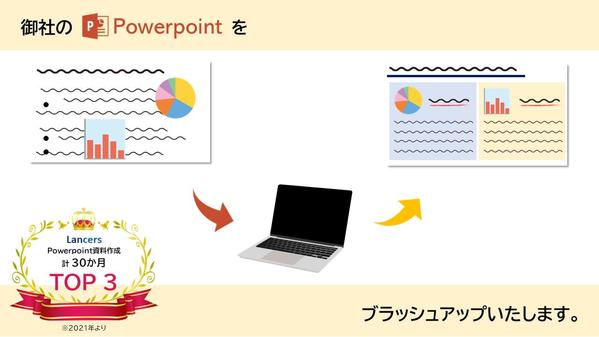 Powerpoint資料を見やすく伝わる資料にブラッシュアップいたします