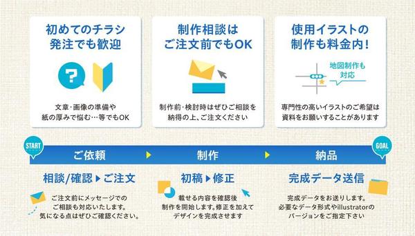 【相談可・初発注歓迎・イラスト作成対応】A4チラシデザインいたします