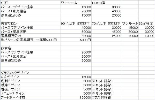 店舗をデザイン承ります　おしゃれにコーディネートします